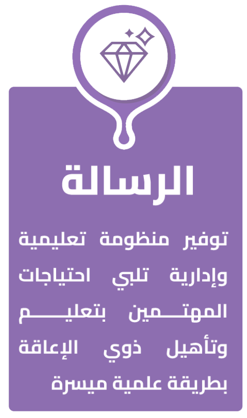 الرسالة
